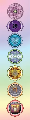 7-chakras